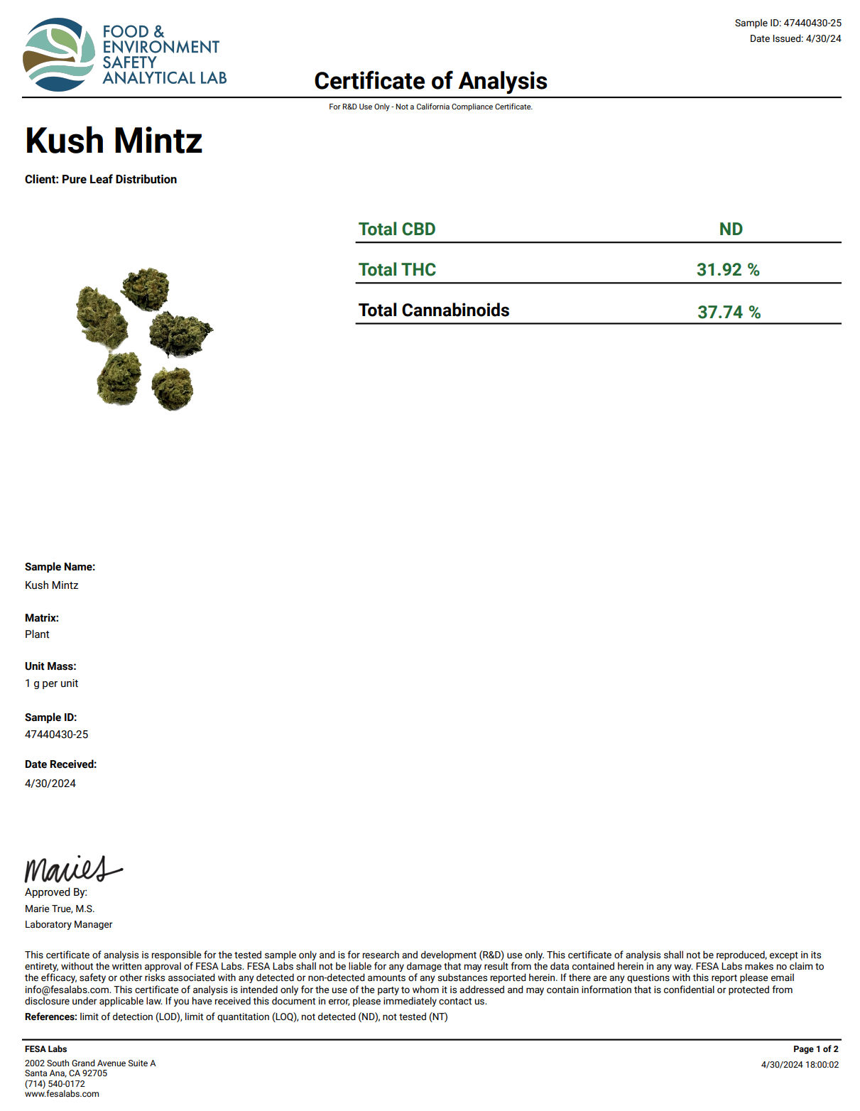 Kush Mintz THCA Flower